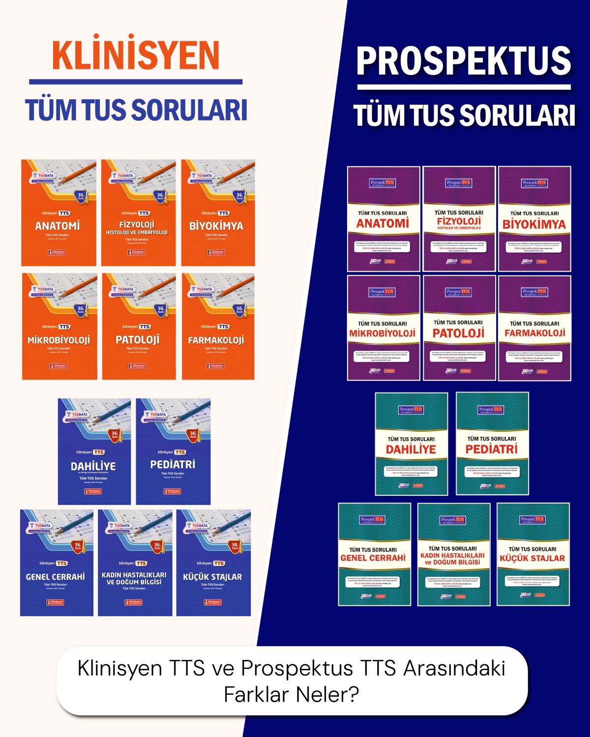 Klinisyen TTS ve Prospektus TTS Arasındaki Farklar Neler?