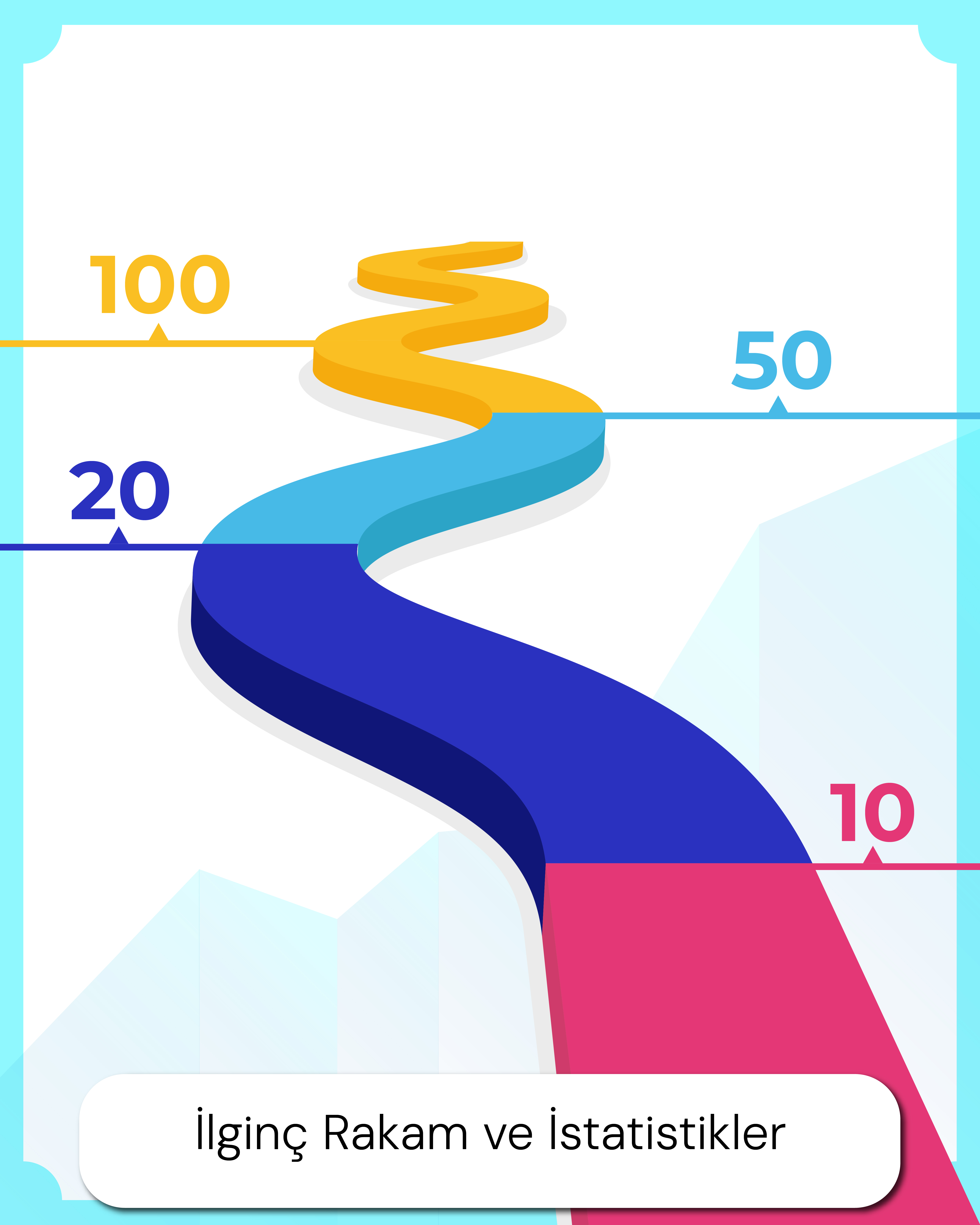 İlginç Rakam ve İstatistikler