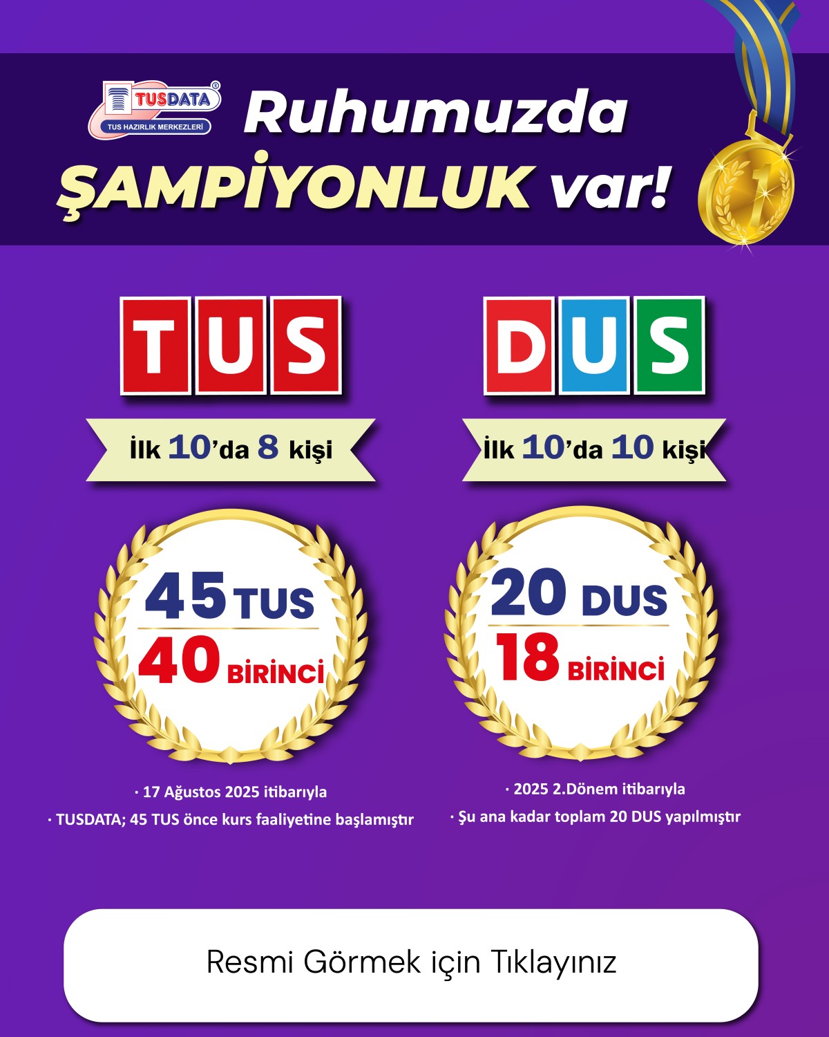 Ruhumuzda Şampiyonluk var