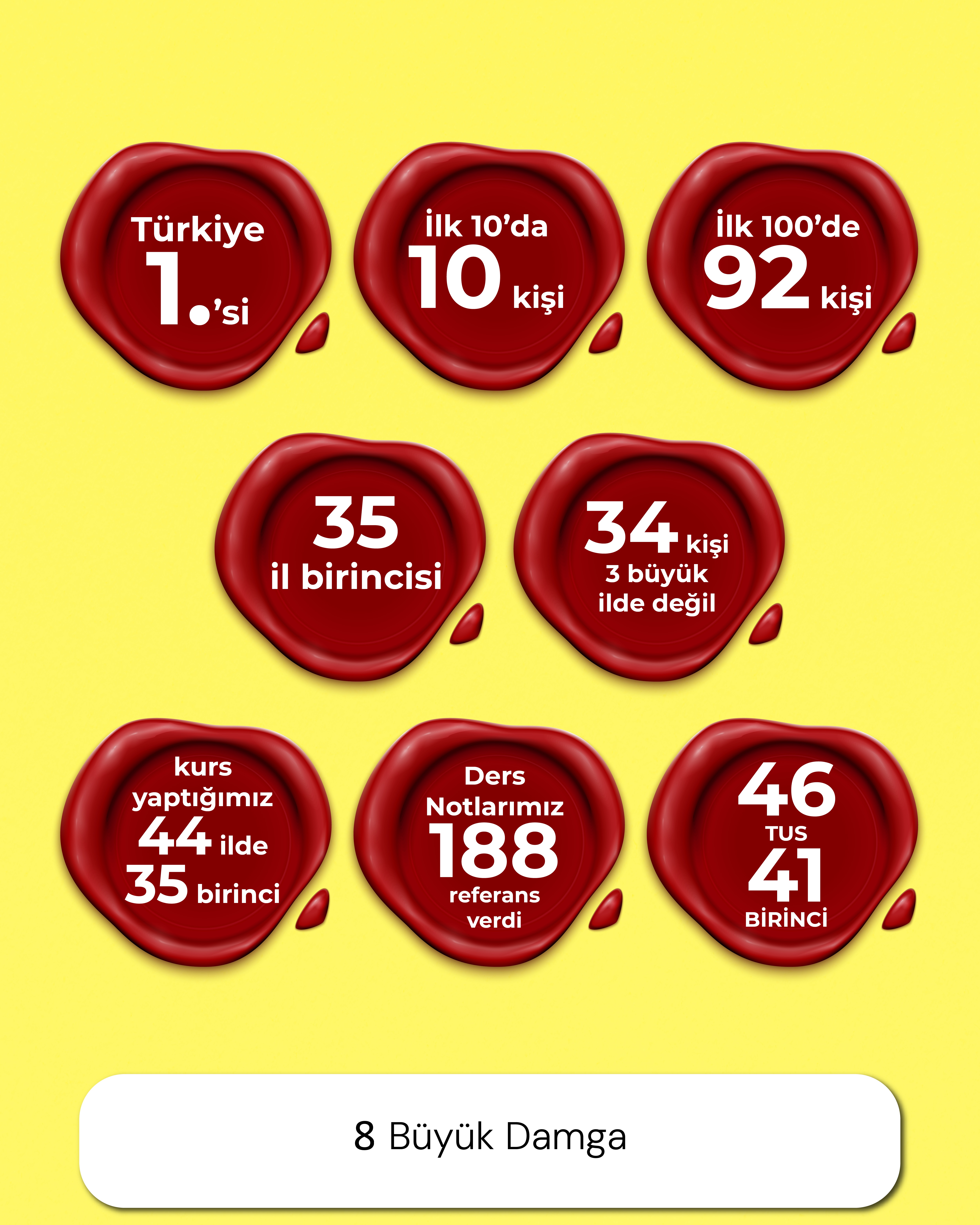 8 Büyük Damga