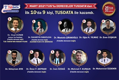 2021 Mart Tus'ta Dereceler TUSDATA'dan!