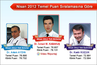 Nisan 2012 TUS Dereceleri Yine Bizden...