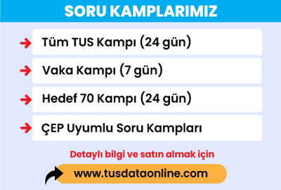 TUSDATA Soru Kamplarımız Başlıyor!