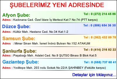 Adresi Değişen Şubelerimiz...