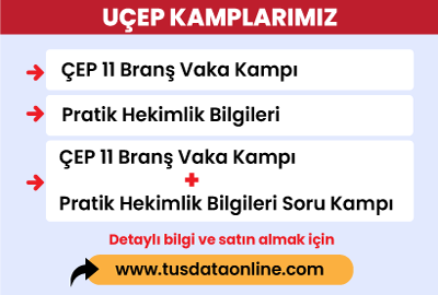 TUSDATA UÇEP Kamplarımız Başlıyor!