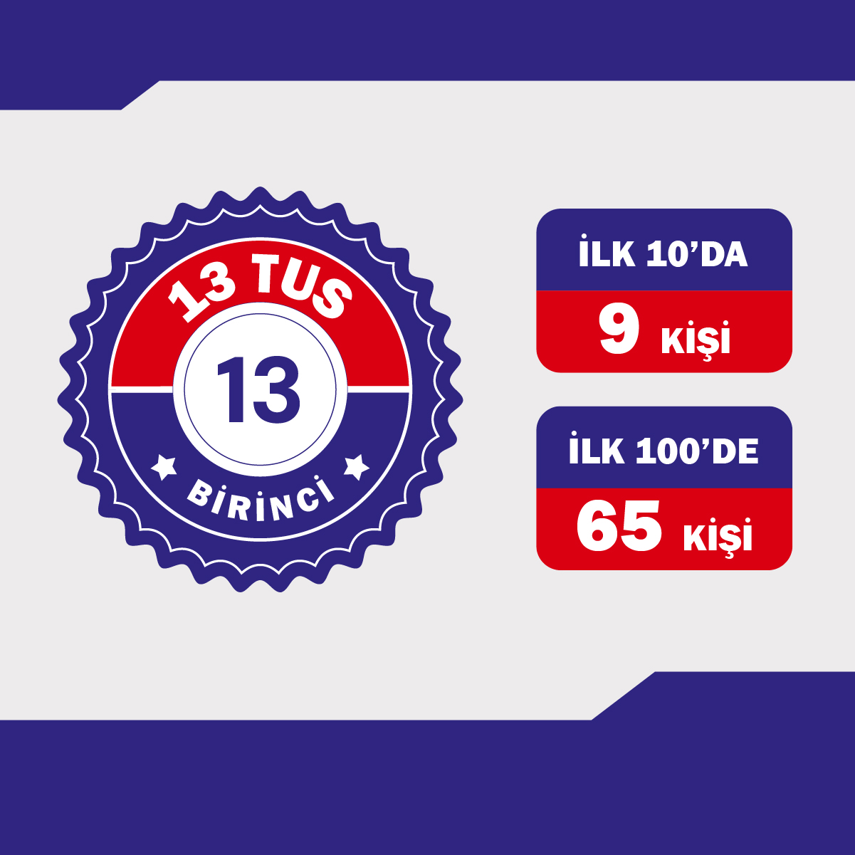 Eylül 2009 TUS Sınavı