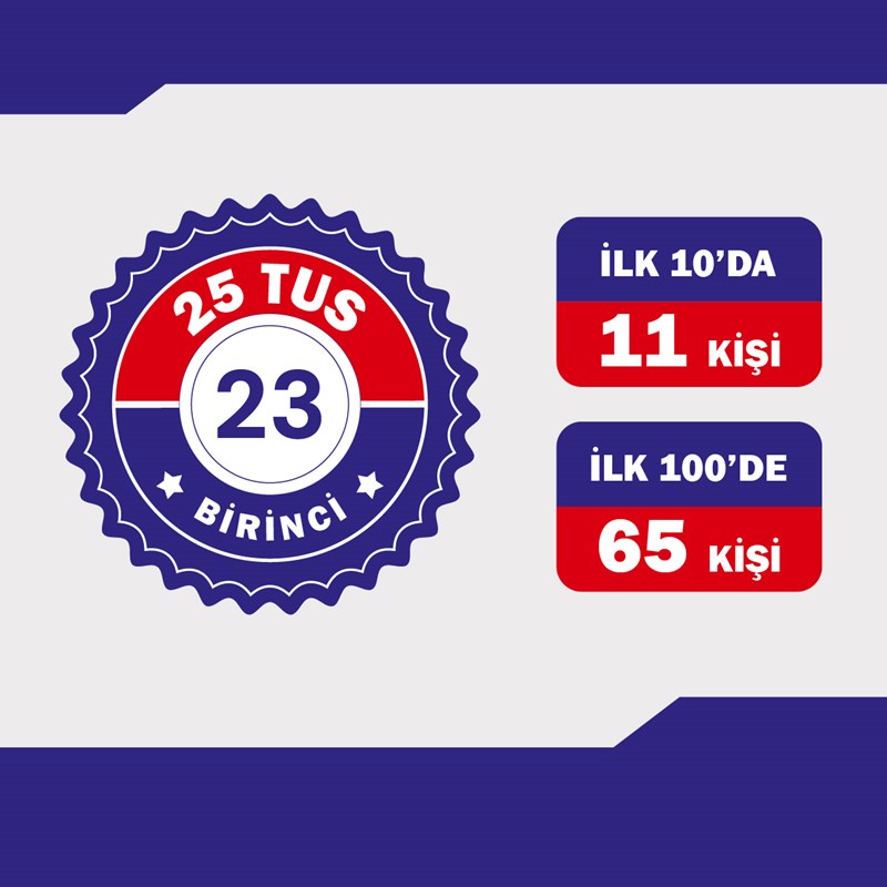 Eylül 2015 TUS Sınavı