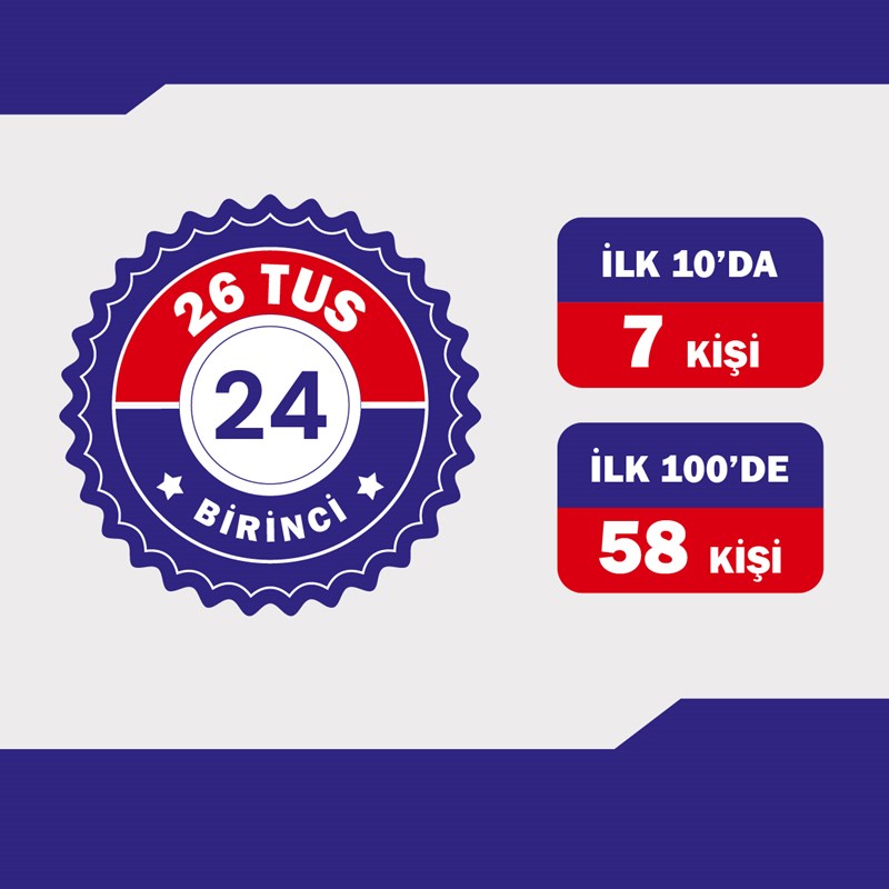 Nisan 2016 TUS Sınavı