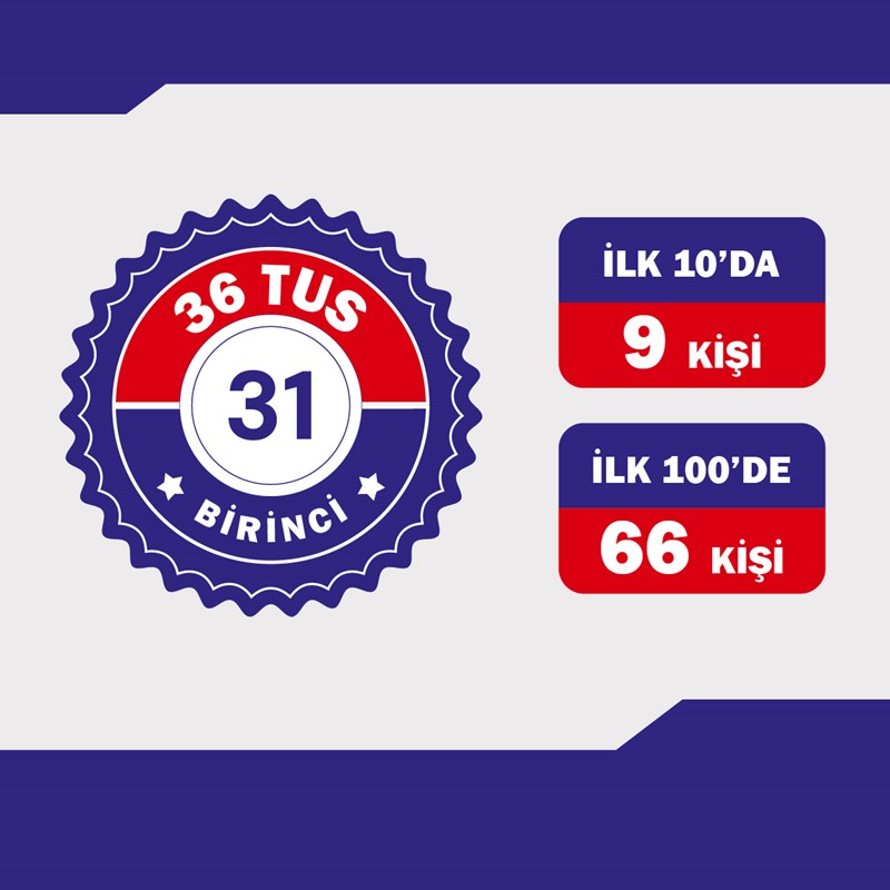 Mart 2021 TUS Sınavı