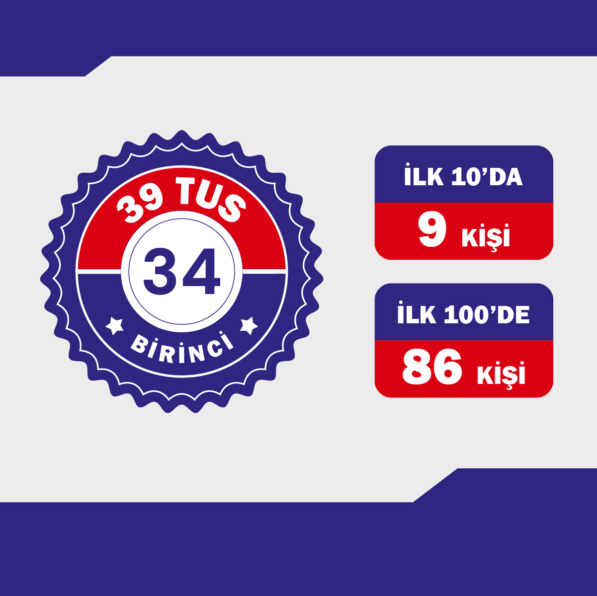 Eylül 2022 TUS Sınavı