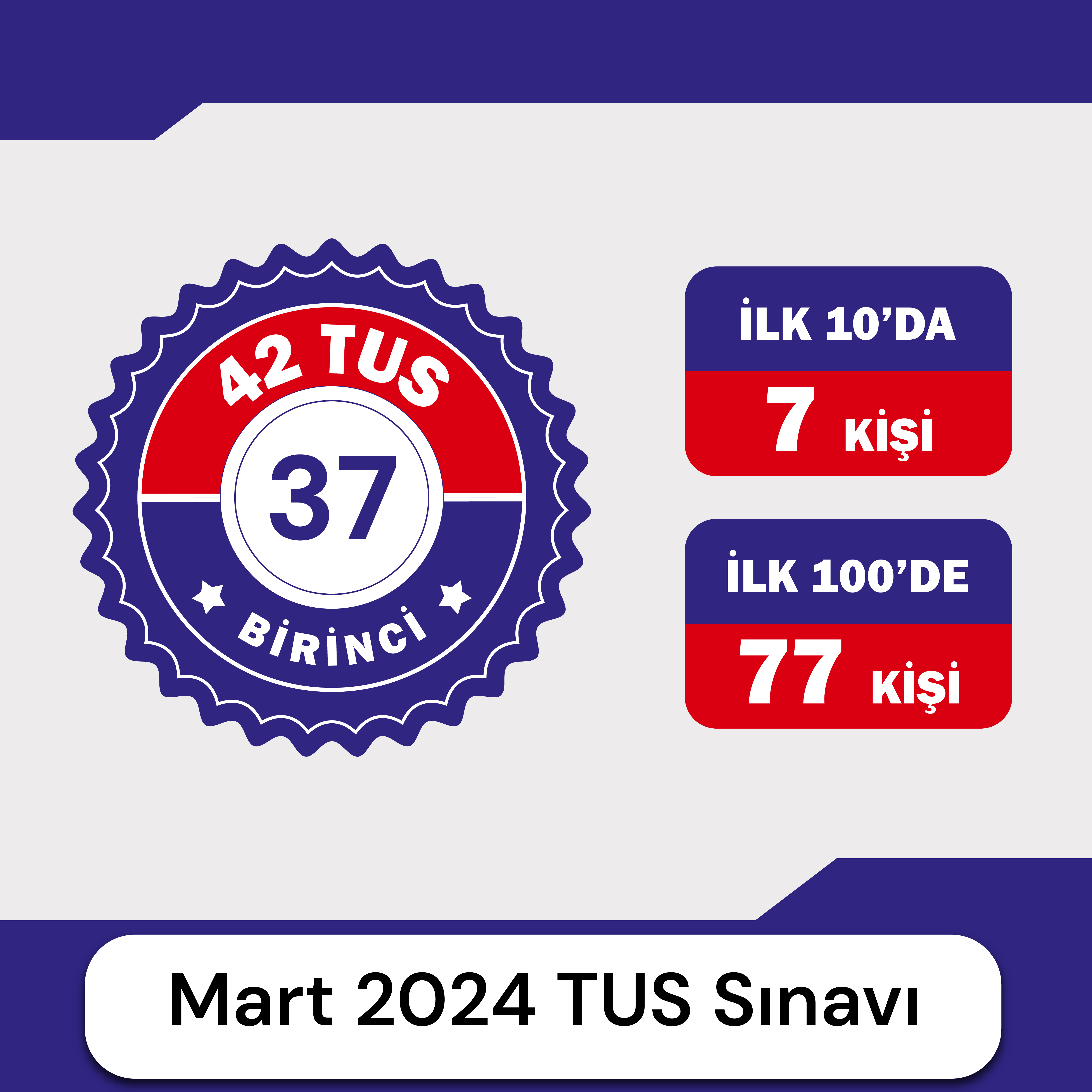 Mart 2024 TUS Sınavı
