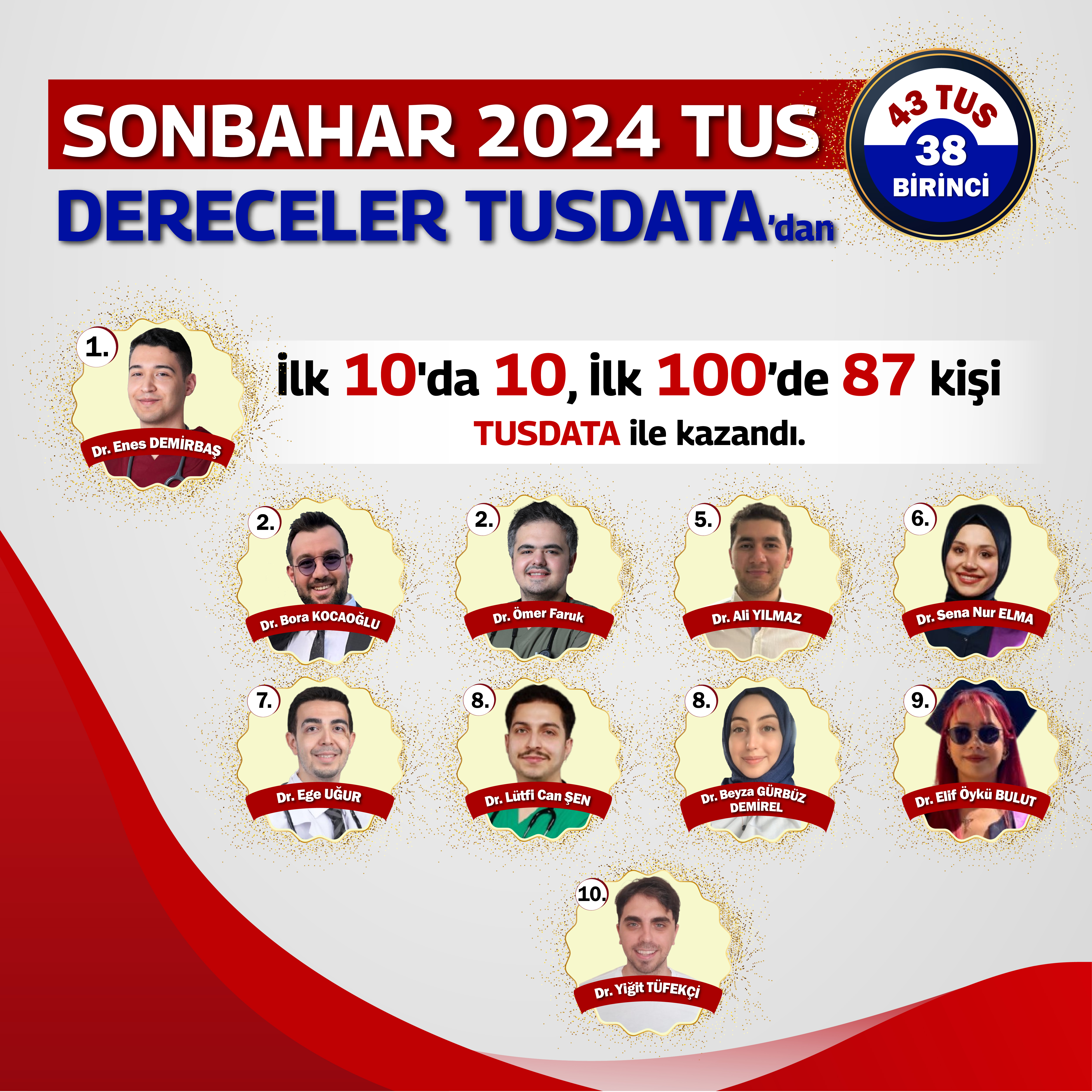 Sonbahar 2024 TUS