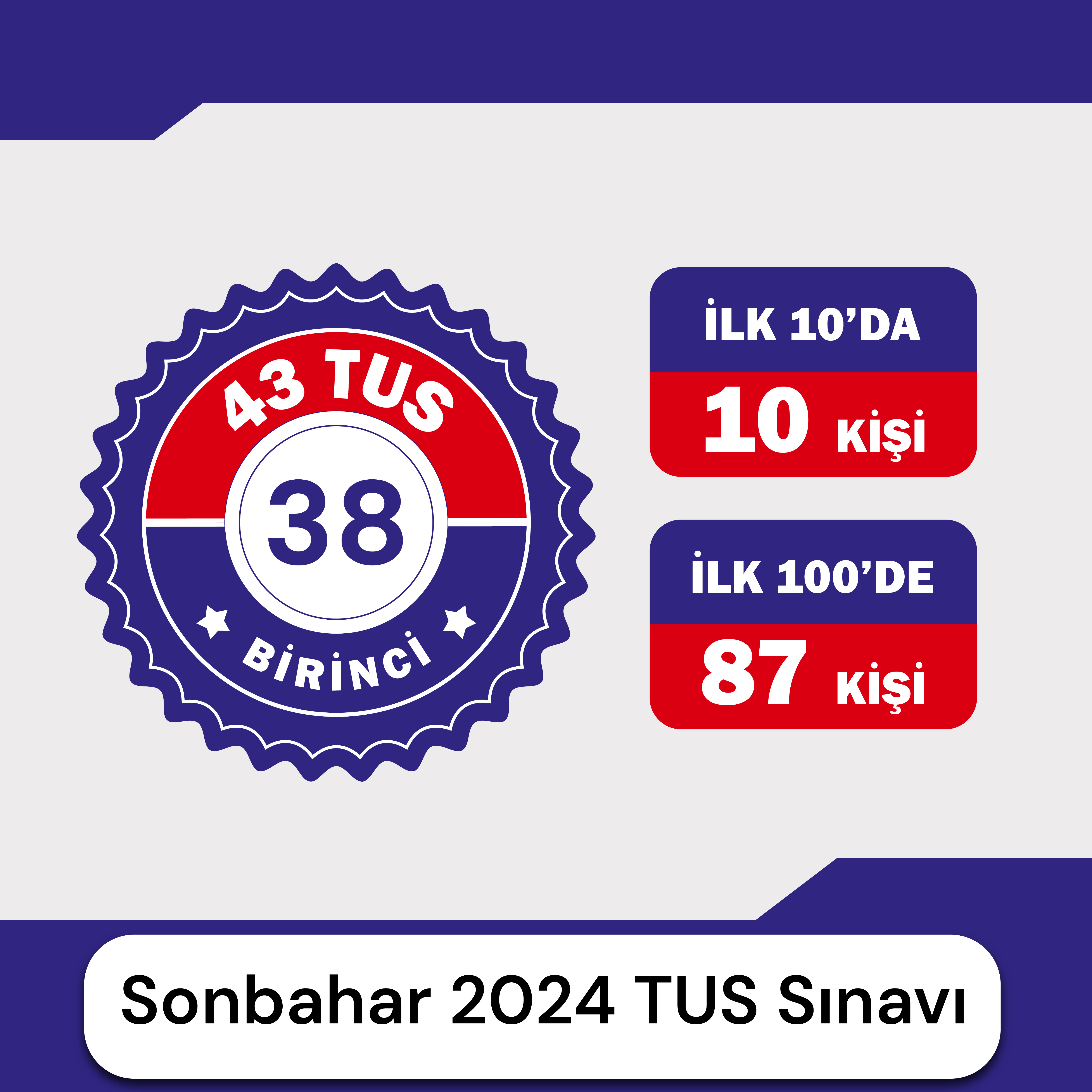 Eylül 2024 TUS Sınavı