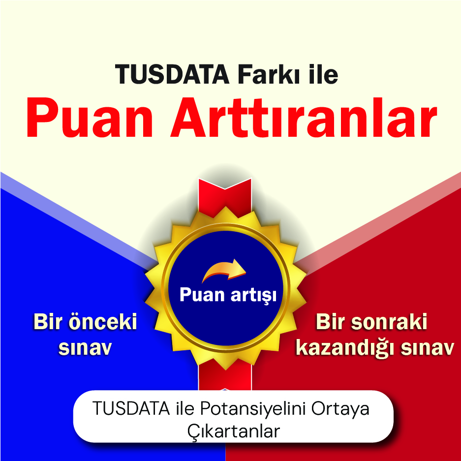 TUSDATA ile Potansiyelini Ortaya Çıkartanlar