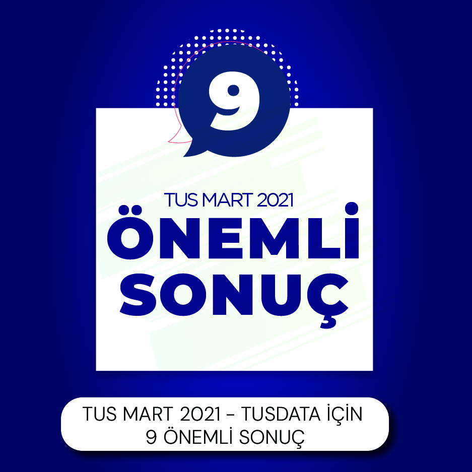 TUS MART 2021 - TUSDATA İÇİN 9 ÖNEMLİ SONUÇ