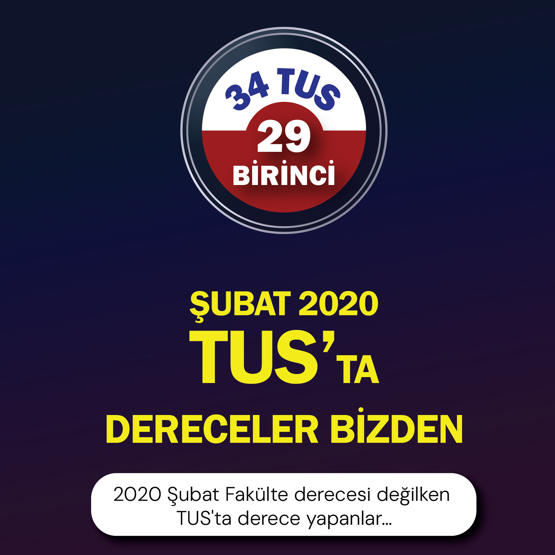 2020 Şubat Fakülte derecesi değilken TUS'ta derece yapanlar…